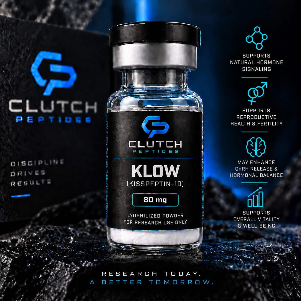 Klow 80mg